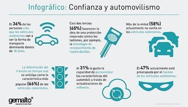 gemalto-iot-autonomous-cars-itusers