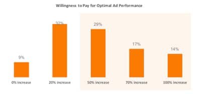 ims-stat-comscore-itusers