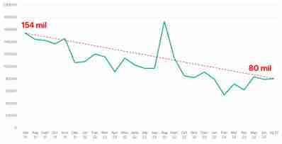 ransomware-attacks-kaspersky-latam-itusers