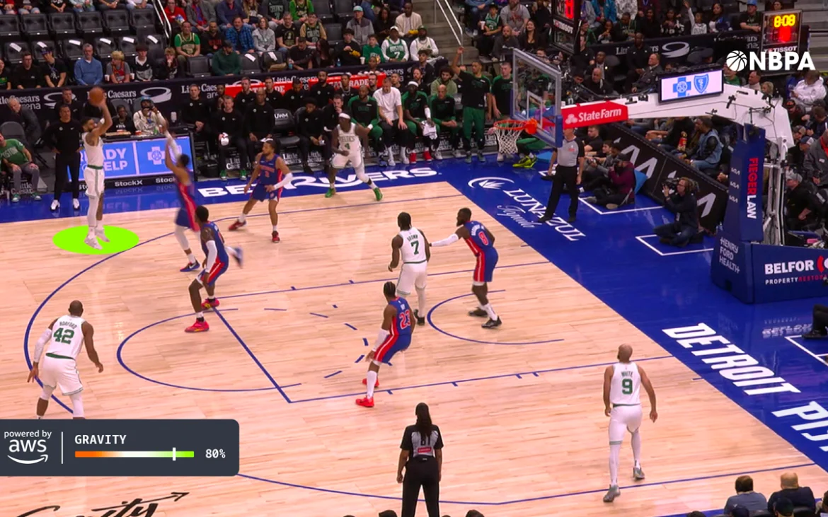 nba-y-aws-transforman-el-baloncesto-con-inteligencia-artificial-en-la-nube