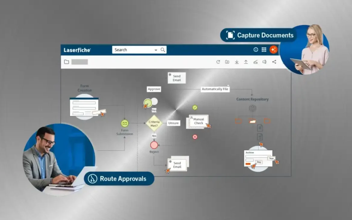 Laserfiche Workflow automatiza la gestión documental y los procesos empresariales
